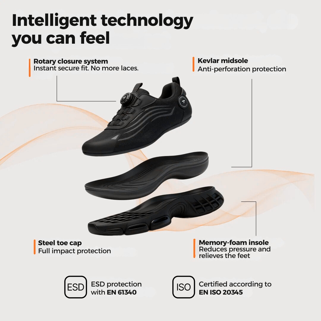 SLOCKRS REX S3: Ultimate Resistance & Comfort 24/7