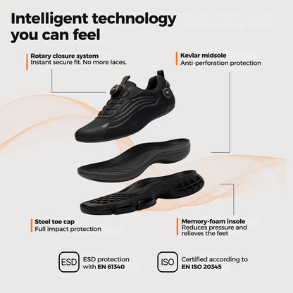 SLOCKRS REX S3: Ultimate Resistance & Comfort 24/7